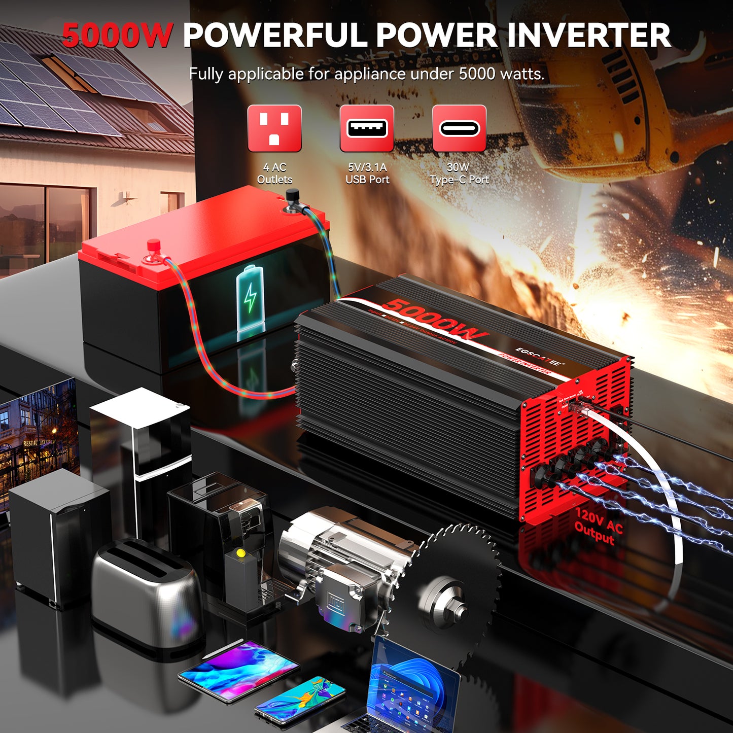 5000W Power Inverter 12V DC to 120V AC Converter for Truck, Home, RV, Peak 10000W Off-Grid Solar Power Inverter with 4 AC Outlets, USB Port,Type-C Port, Remote Controller with LCD Screen