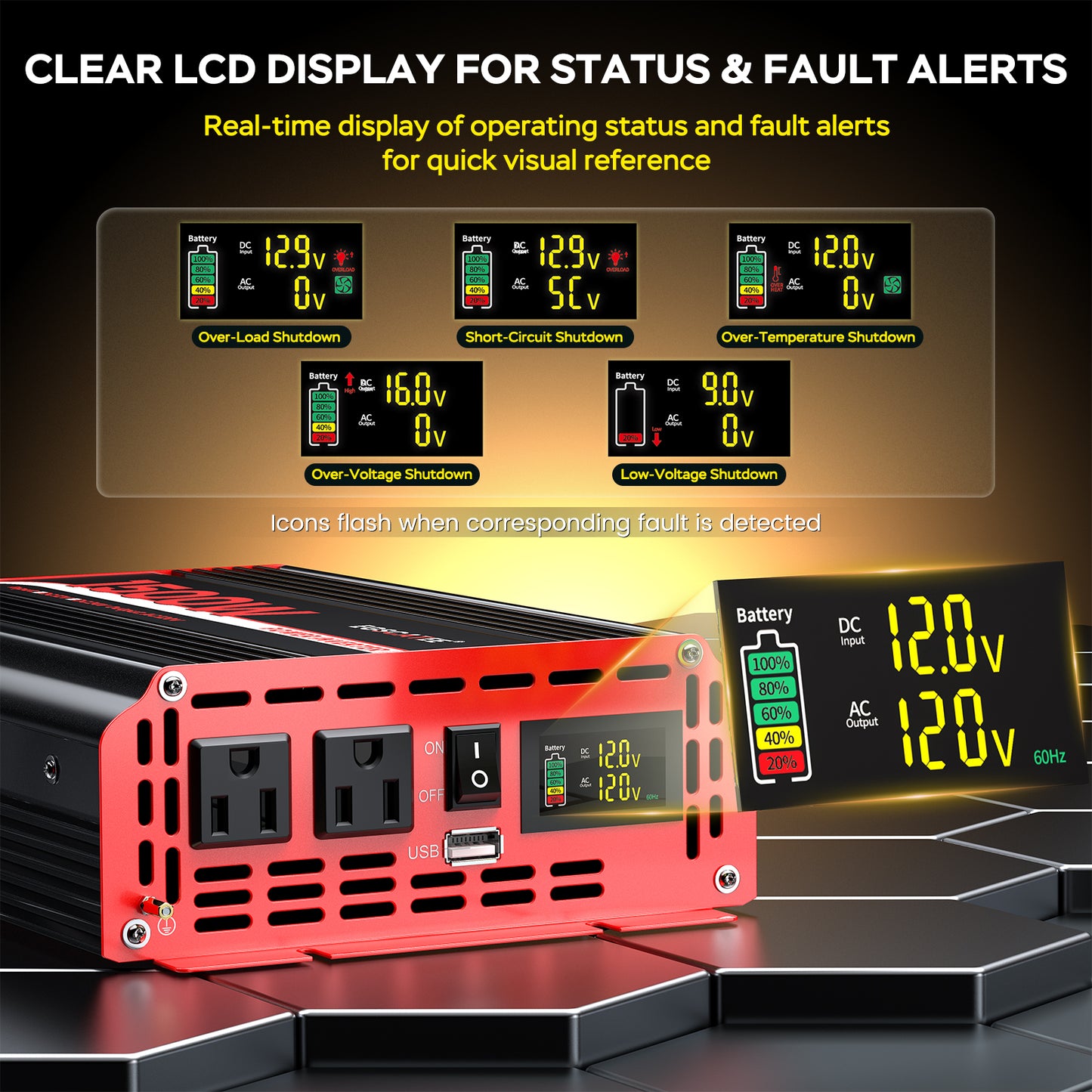 1500W Power Inverter 12V DC to 110V/120V AC Converter, Peak Power 3000W Car Inverter with LCD Display, 2 AC Outlets, 3.1A USB Port for Vehicles, Camping, Travel, Emergency Use