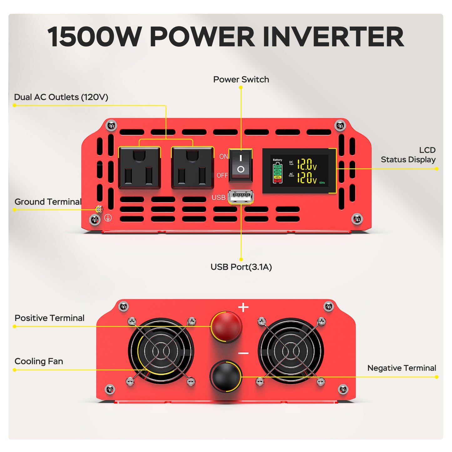 1500W Power Inverter 12V DC to 110V/120V AC Converter, Peak Power 3000W Car Inverter with LCD Display, 2 AC Outlets, 3.1A USB Port for Vehicles, Camping, Travel, Emergency Use